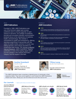 JMIR Publications Corporate Overview 2025 Image