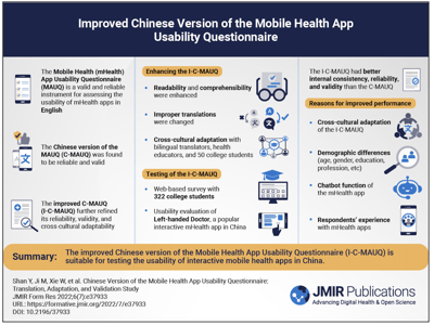 Visual Abstract for MS 37933