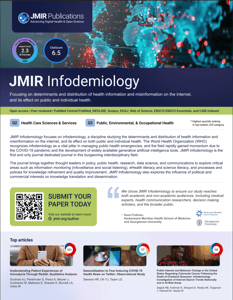 JMIR Infodemiology 2025 image